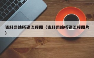 和县资料网站搭建流程图（资料网站搭建流程图片）